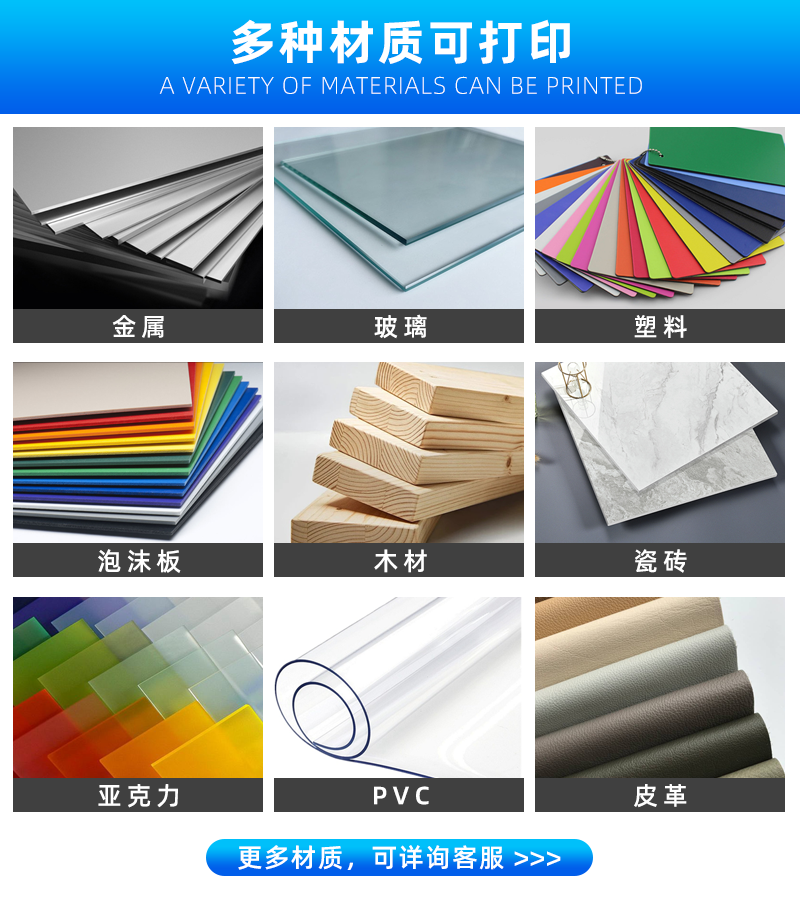 可打印的材料：金屬。玻璃、塑料