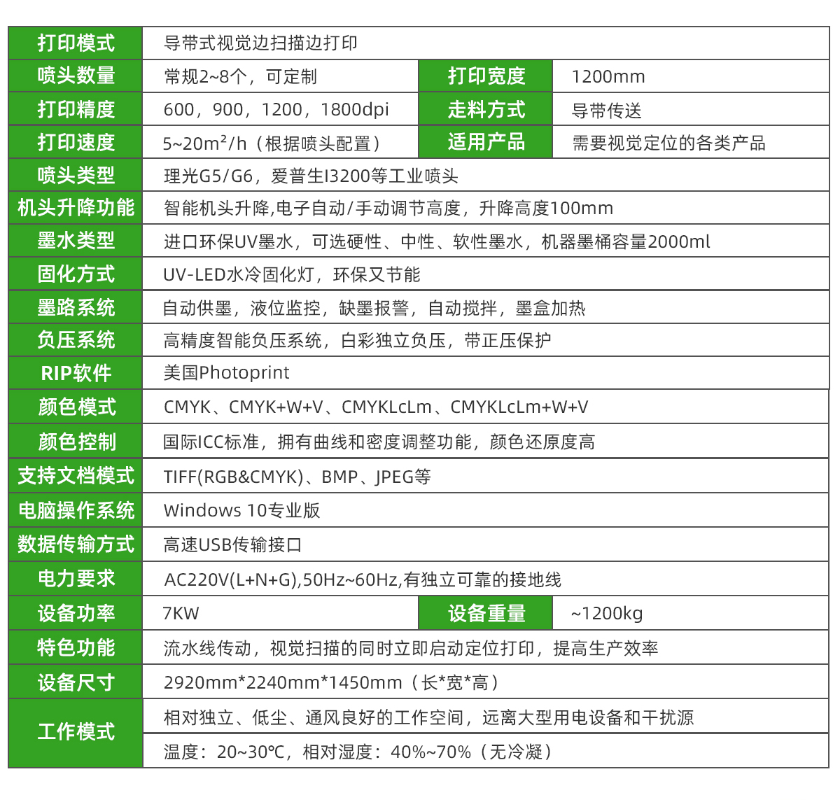 1200導(dǎo)帶視覺(jué)uv打印機(jī)設(shè)備參數(shù)